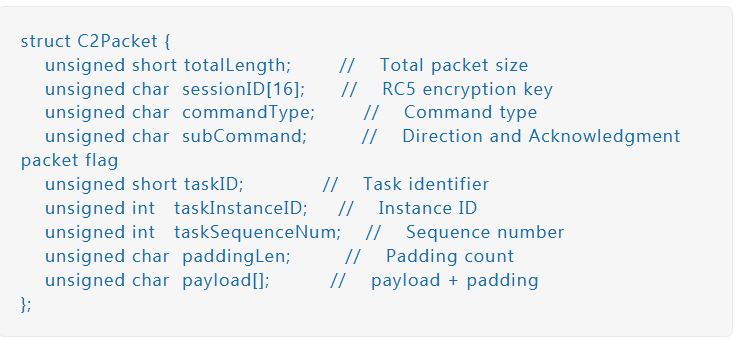 My machine collected Os info